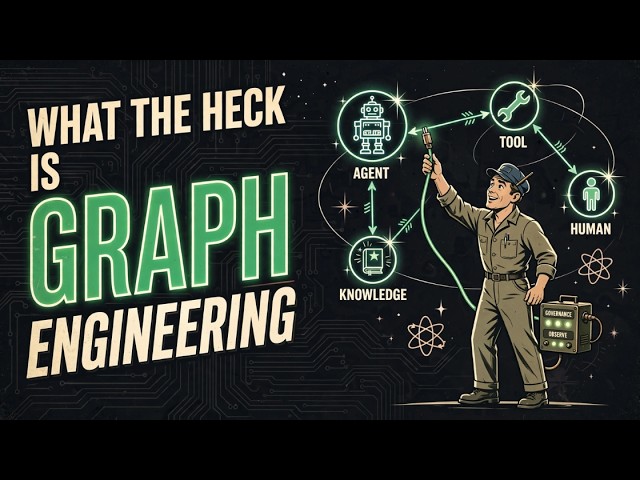What the Heck is Graph Engineering?