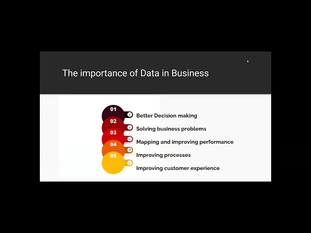 Exclusive Data Analytics Masterclass (Jan 2024 Edition)