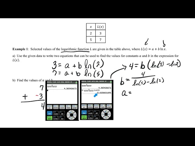 2.14 Logarithmic Function Context and Data Modeling