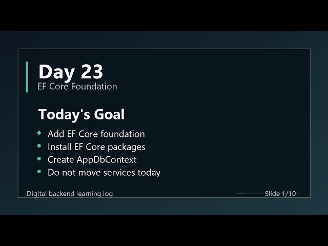 Day 23 - Add EF Core Database Context | Clean Architecture Backend