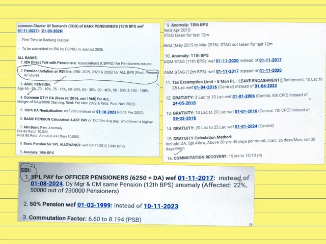 क्या 1970 के Act की असलियत जानने के बाद भी CBPRO और AIBRF IBA को COD देंगे?