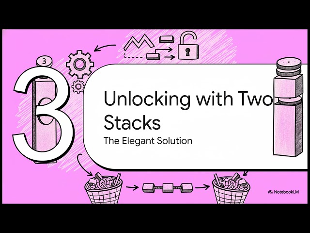 394. Decode String the most easy way to understand!!