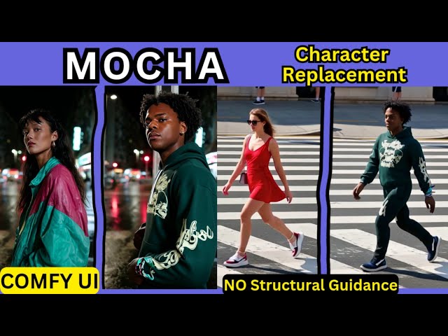 MoCha in ComfyUI — Mind-Blowing AI Character Swap