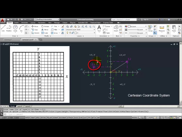 9a Cartesian Coordinates