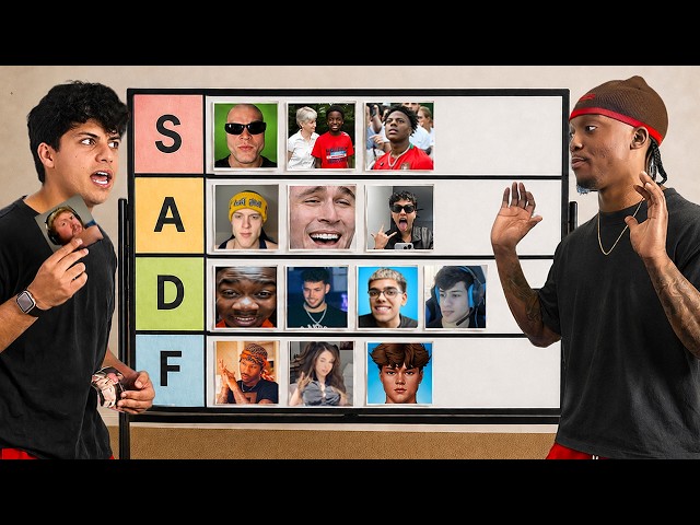 My Brutally Honest Streamer Tier List..
