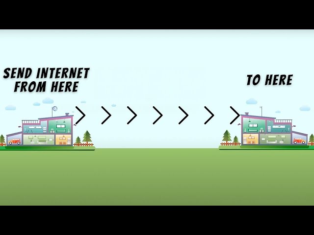 How to Extend Wifi to Another Building (Studio, Shed, Barn) | Setting Up a Wireless Internet Bridge
