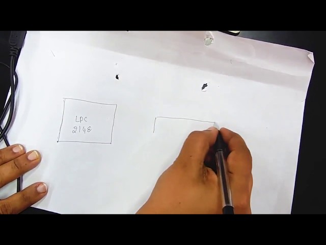 LCD Interfacing with ARM Microprocessor   Program Explanation   YouTube 2