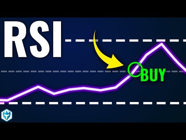 La estrategia definitiva para operar con el Índice de Fuerza Relativa (RSI).
