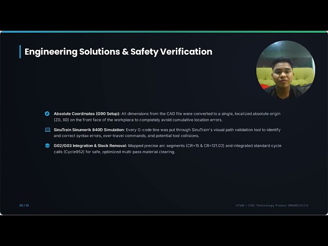 BMID 3523 CNC TECHNOLOGY PRESENTATION