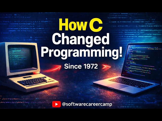 History of C Programming Language | From Bell Labs to Modern Software Development