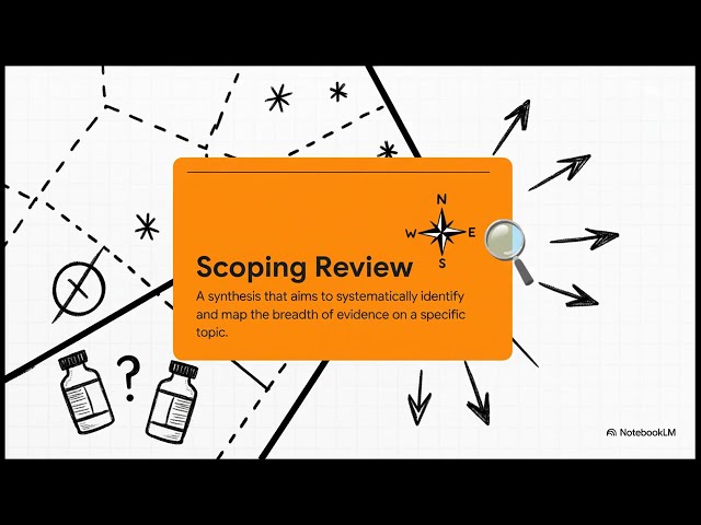 Scoping Review Methodology Explained: Data Extraction, Analysis, and Reporting (JBI)