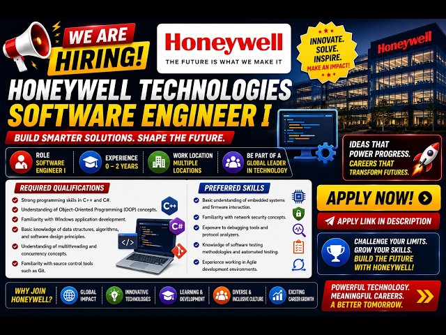 🔥 Honeywell Technologies Software Engineer 2026 I Hiring 2026 |  Freshers | Apply Now