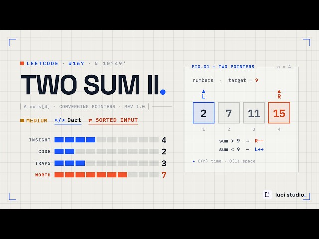 LeetCode 1: Two Sum — O(n) Hash Map Solution in Dart
