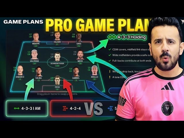 The SECRET Game Plan Setup Every Pro Uses in FC Mobile