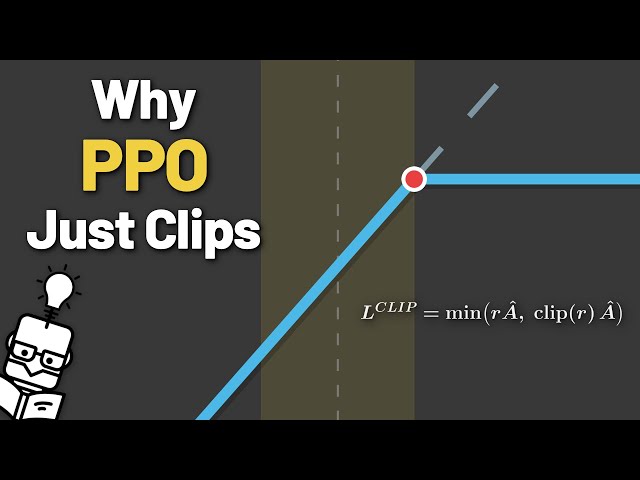 PPO - Why Big Steps Break Reinforcement Learning