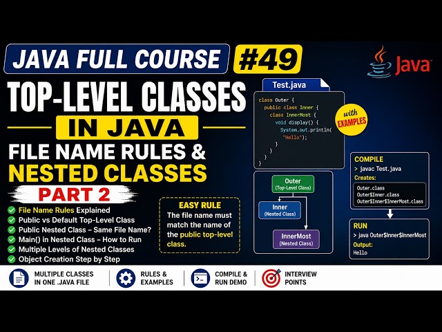 Java Full Course | 49 - Top-Level Classes in Java | File Name Rules & Nested Classes - Part 2