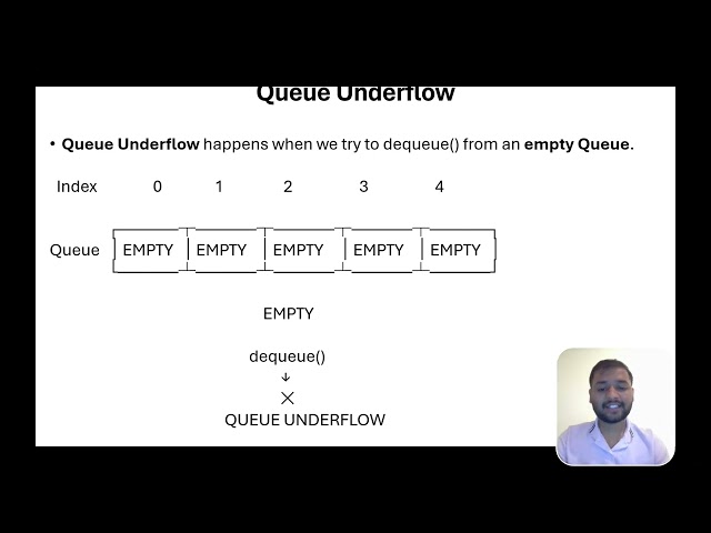 Queue & Circular Queue in C++ | FIFO, Enqueue, Dequeue & Wrap-Around Explained