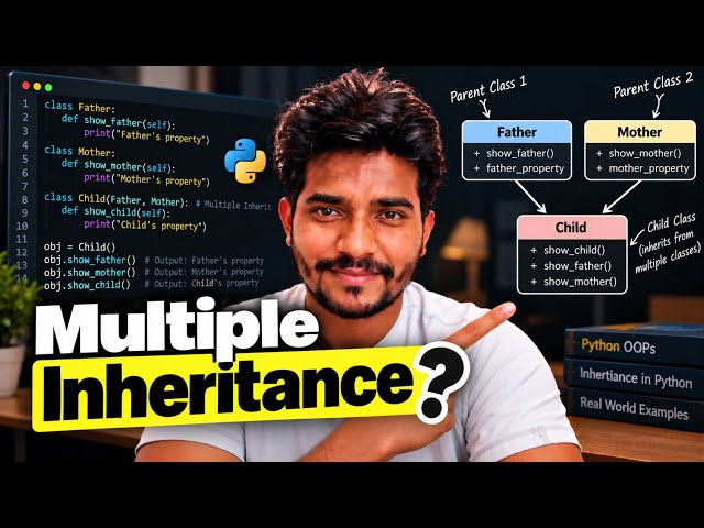 Multiple Inheritance | MRO process