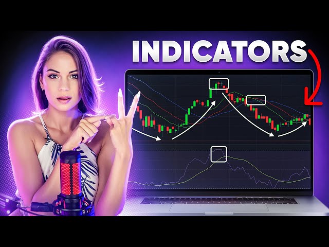Binary Options Technical Indicators EXPLAINED in 20 min
