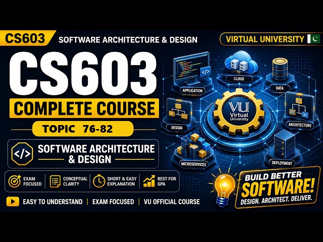 CS603 Short Lectures | Topics 076-082 | Software Architecture and Design