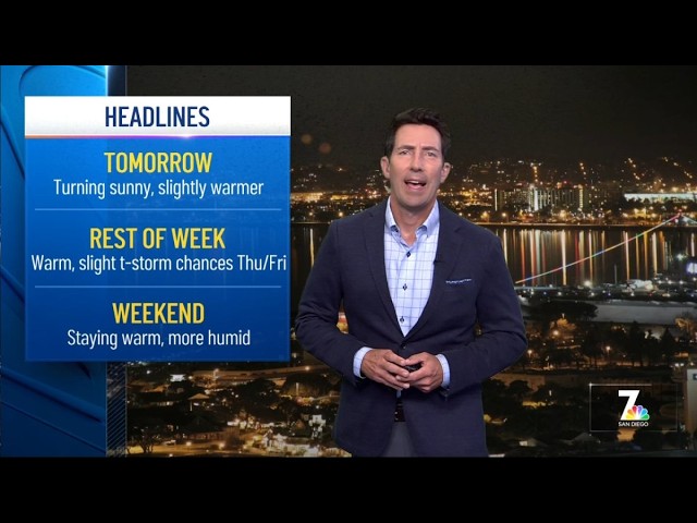 August 18, 2026 | Turning sunny, slightly warmer | San Diego Weather Today