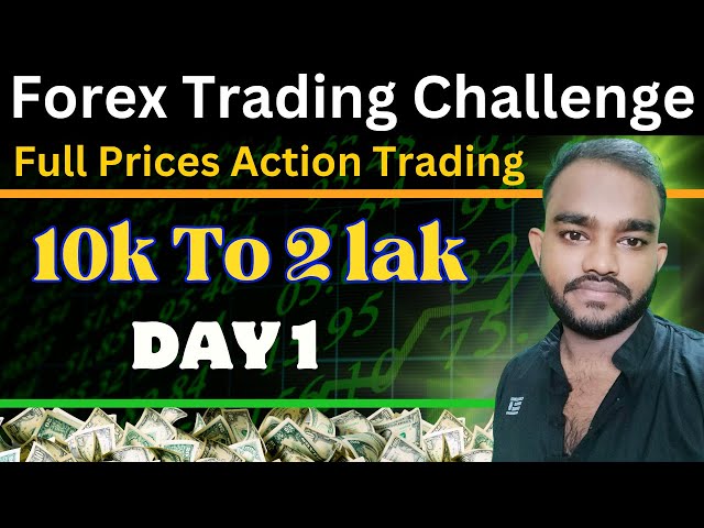 Day 1 Forex Trading Challenge: ₹10,000 to ₹2 Lakh | Live Trading Series in Hindi | The FX Ninja