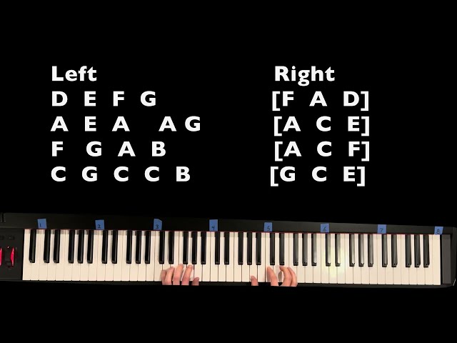 Ozzy Osbourne - Mr. Crowley - Synth Tutorial