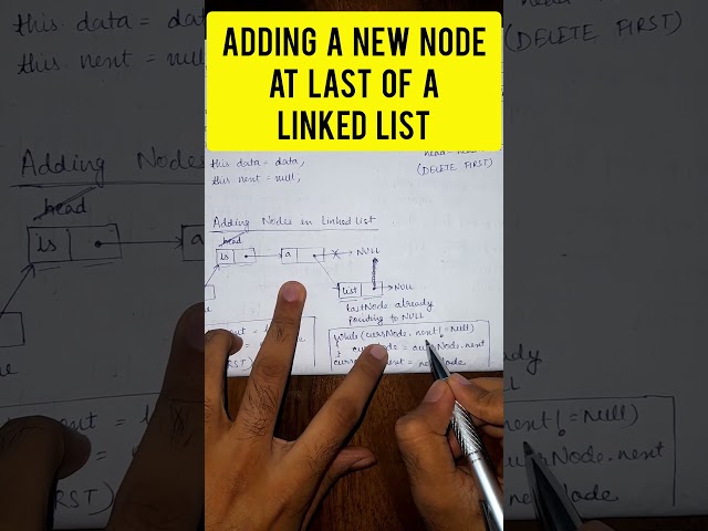 Adding a new node at the end of the linked list #java #javadevelopment #javaprogramming #learning