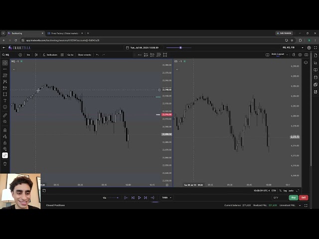 Backtesting Rejection Blocks