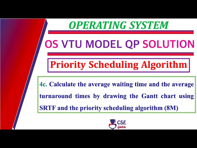 Priority Scheduling Algorithm | Q.4c | vtu model question paper 2024 solution | OS | BCS303