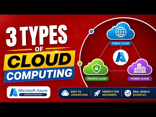 Cloud Computing Basics in Azure | Public vs Private vs Hybrid Cloud Covered