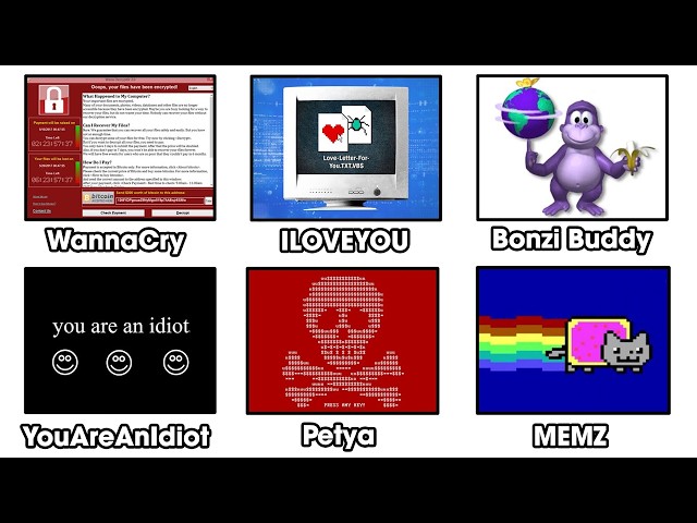 Every Infamous Computer Virus Explained In 10 Minutes (Part 1)