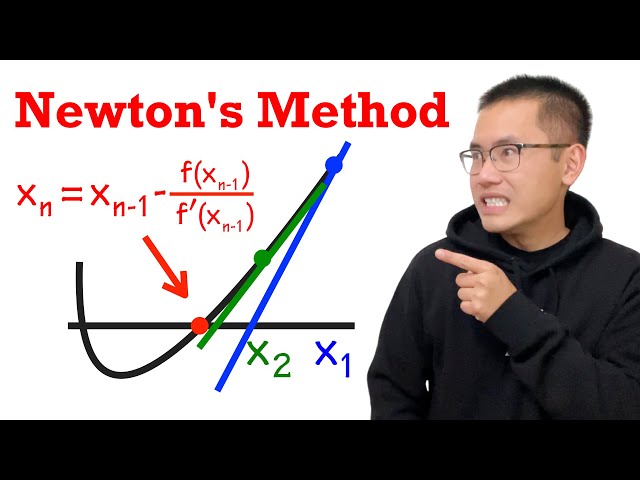 Newton's method (introduction & example)