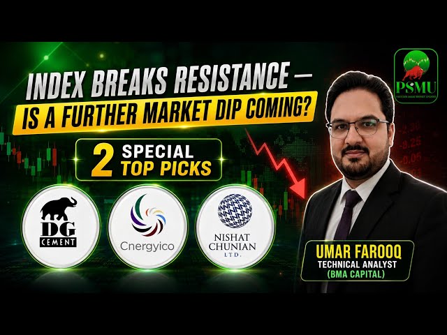 PSX Breaks Resistance — Is a Further Market Dip Coming? | 2 Special Top Picks