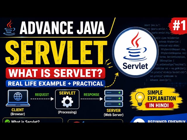 Advance Java Servlet Tutorial in Hindi | What is Servlet? | Real Life Example & Practical.