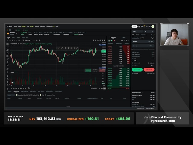 Coding a Gold Market Making Bot on GRVT.io - First day on the Exchange