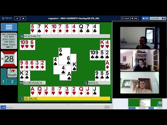 World Bridge Championships Finals 2025: Denmark vs USA (6/8)