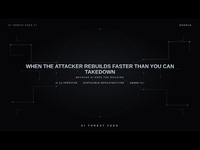AI Threat Feed 17: Attacker Rebuilds Faster Than You Can Takedown — Because AI Does the Building