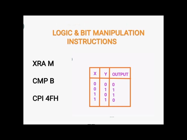 MICROPROCESSOR 8085 INSTRUCTIONS  in Tamil - Boochi Ola