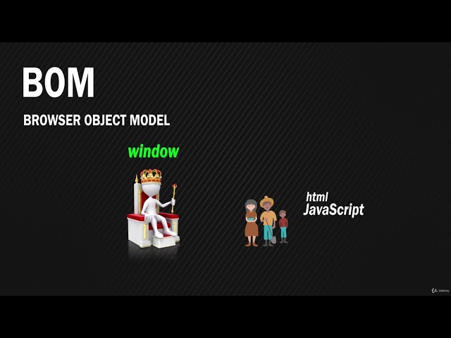 JavaScript Grandmaster 0405 Browser Object Model BOM