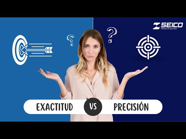 Accuracy vs. precision