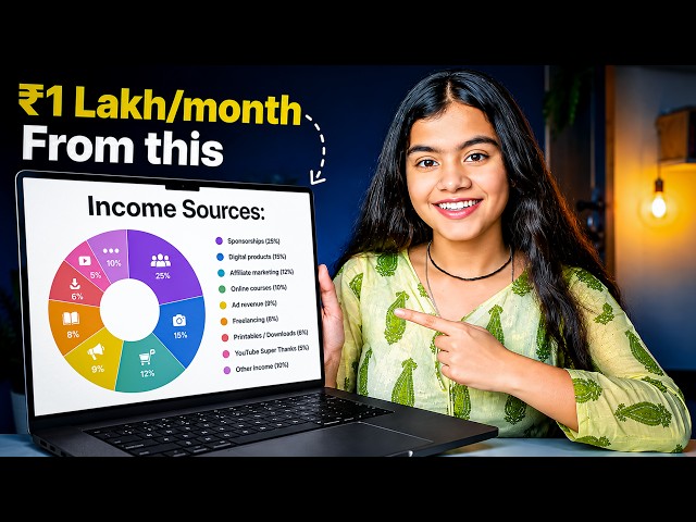 My 8 Income Sources at Age 16 (The Honest Truth)