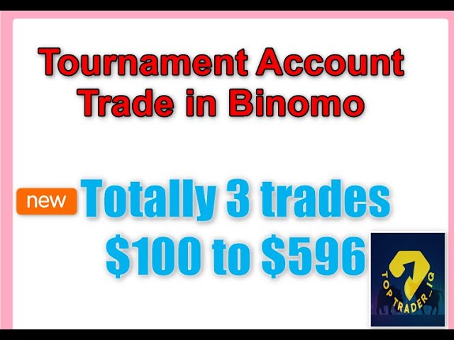 5 min Trading in Binomo Platform | Compound Trades I $100 to $ 596