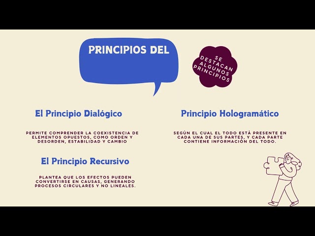 El paradigma de la complejidad como eje epistemológico del problema de investigación