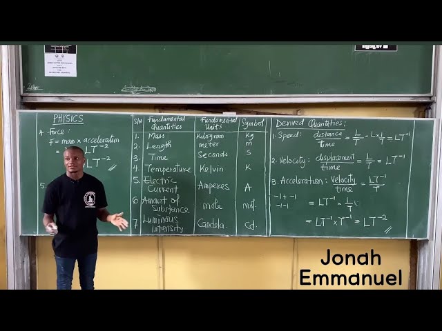 Dimensioning of Physical Quantities #jonahemmanuel #dimensioning