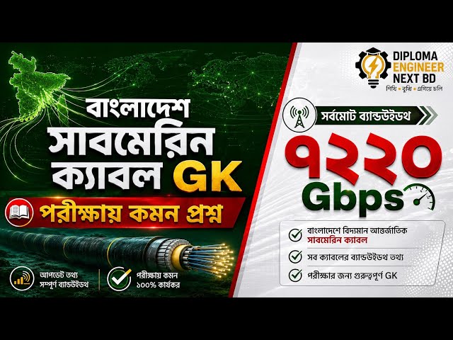 Bangladesh Submarine Cables PLC (BSCPLC) Full GK for SAE Exam Preparation