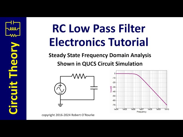 RC Low Pass Filter AC Response Electronics Tutorial