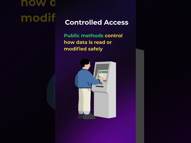 Encapsulation in OOD Explained | OOP Basics #Shorts