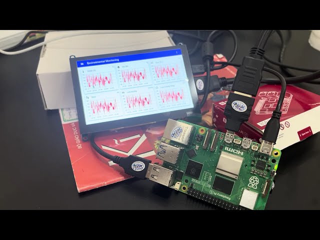 Raspberry Pi 5 (IoT with .NET): Software development on Linux