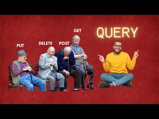 RIP HTTP GET? Meet The New "QUERY" Method!